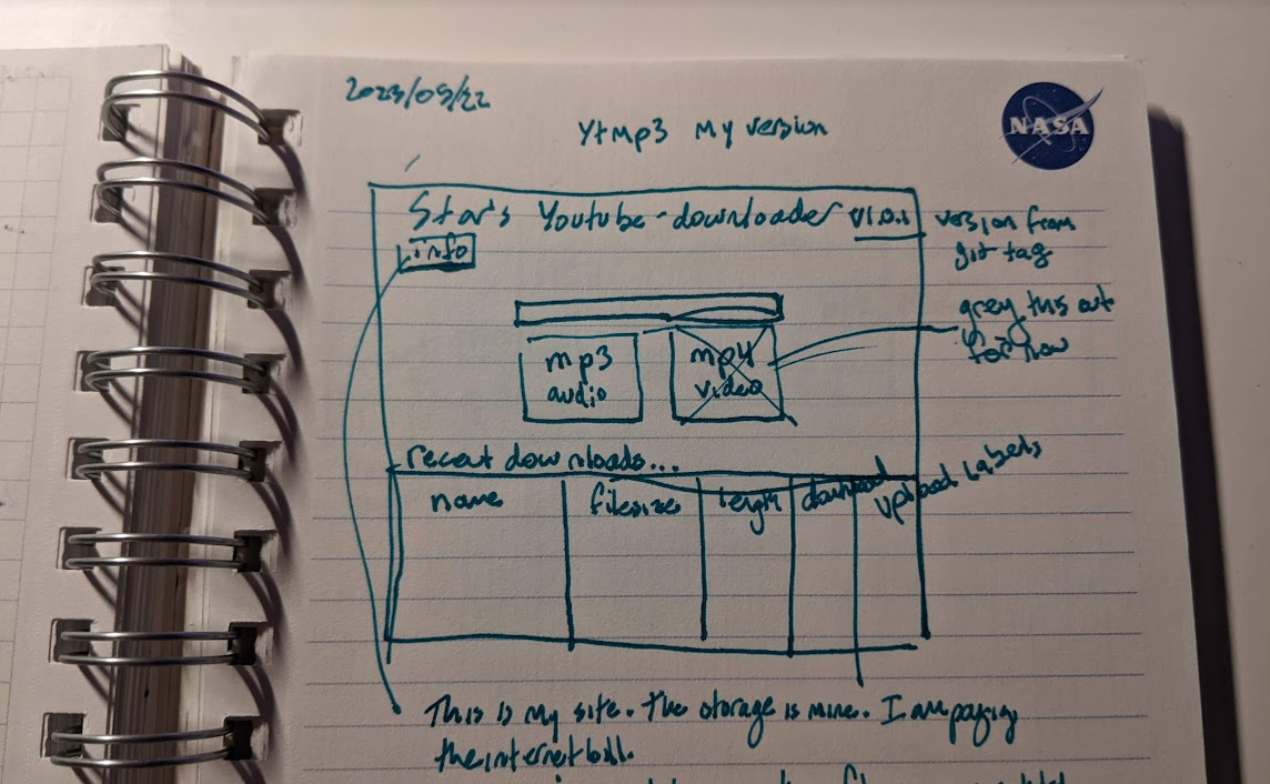 sketch of yt-mp3 page