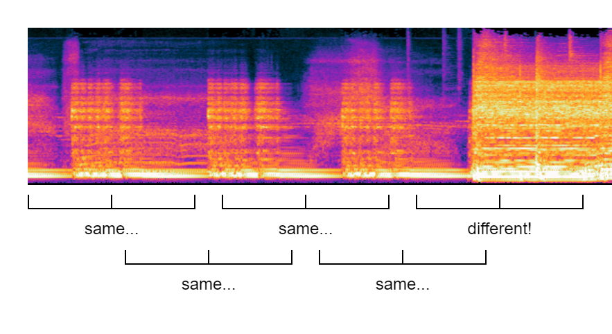 cool pic of two section splitting