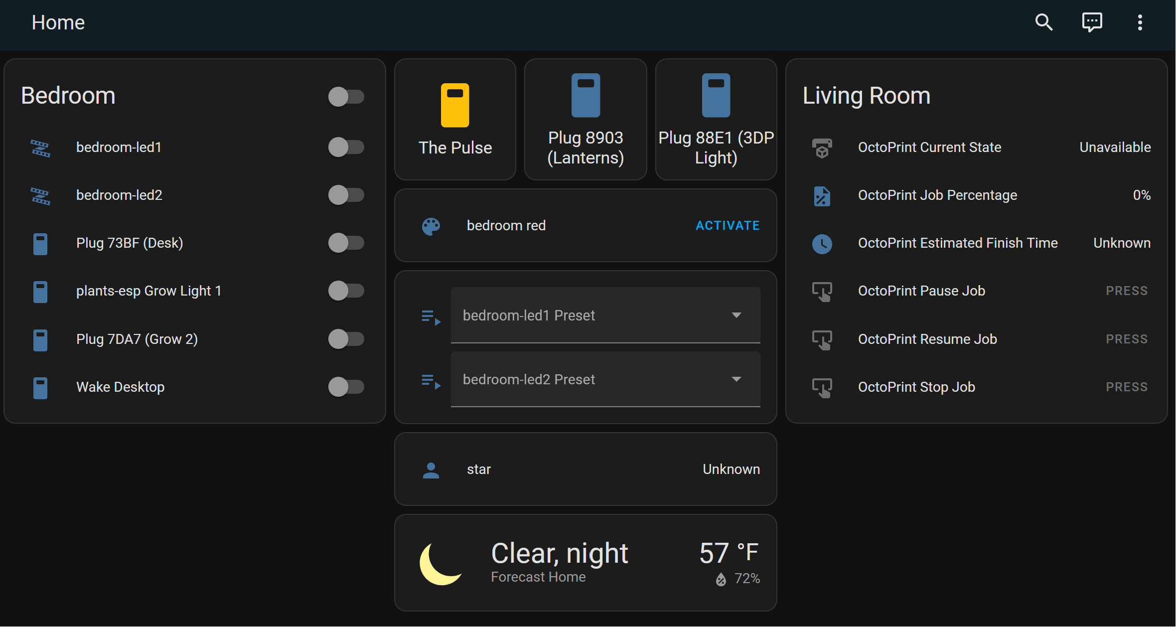 The dashboard