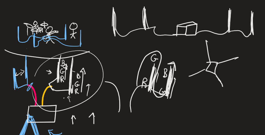 sketch of something probably