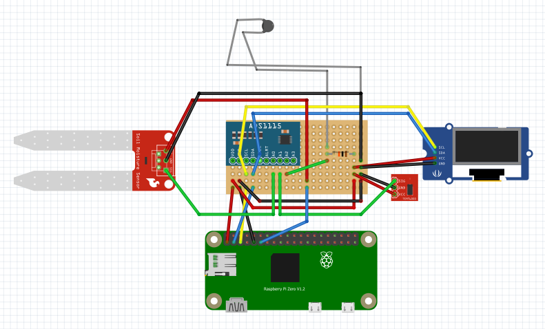 fritzing